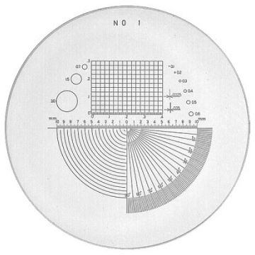 Reticle Black Font for PEAK 1983, 2004, 2028, 2049, KIMAG-10+