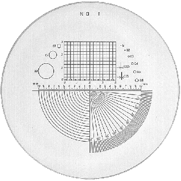 Peak Measuring Scales in Black font for Measuring Magnifiers (2015, 1975, 1976, 1998, 1999)+